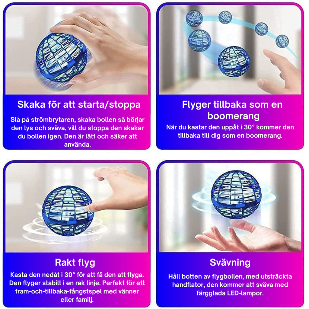 Orb Pro – Flygande Spinnerdrönare